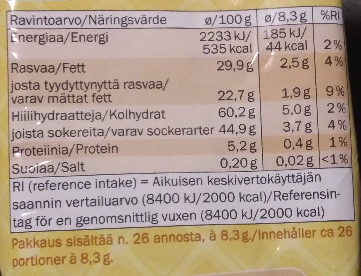 Vohvelipala Toffee - Nutrition facts - fi