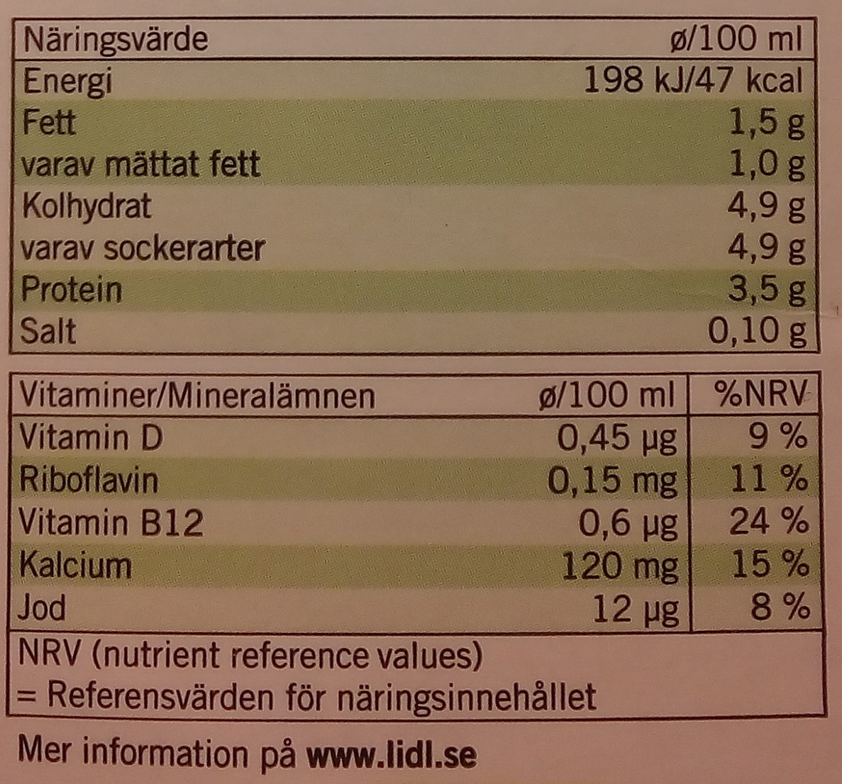 Ängens färsk svensk ekologisk mellanmjölk - Nutrition facts - sv