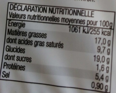 Tartes aux poireaux à la crèmeu fraîche - Nutrition facts - fr