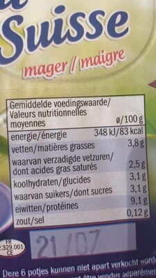 Petit suisse - Tableau nutritionnel