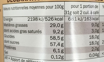 Pâte à tartiner aux noisettes - حقائق غذائية - fr