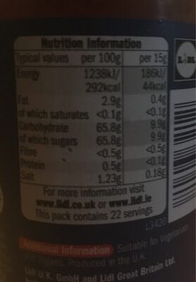Sweet chili sauce - Nutrition facts