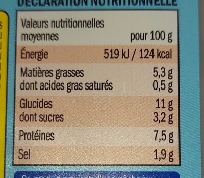 28 bâtonnets de surimi - Tableau nutritionnel