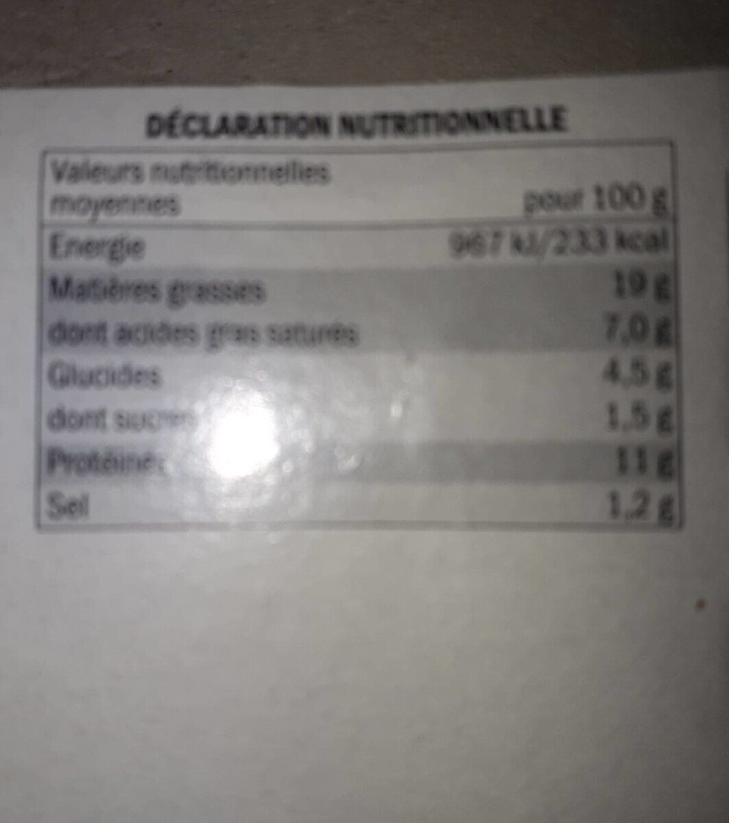 Boudins blancs - Nutrition facts - fr