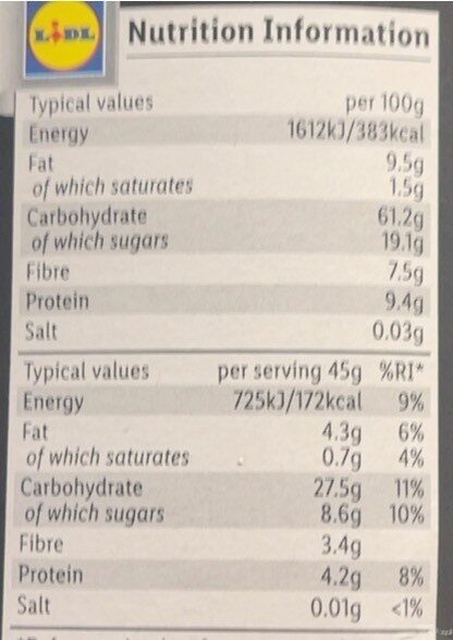 Deluxe Really Nutty Muesli - Nutrition facts