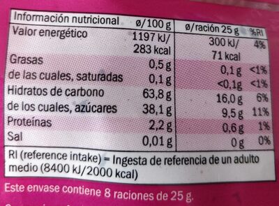 Ciruelas sin hueso - Nutrition facts - es