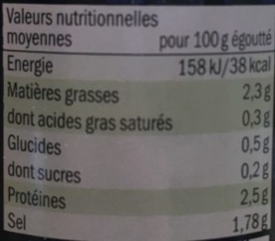 Champignons de Paris à l’huile de tournesol - Nährwertangaben - fr
