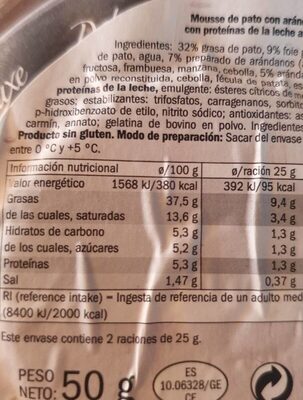 Mini mousse pato con arándanos - Nutrition facts - es
