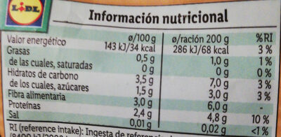 Brócoli - Nutrition facts - es