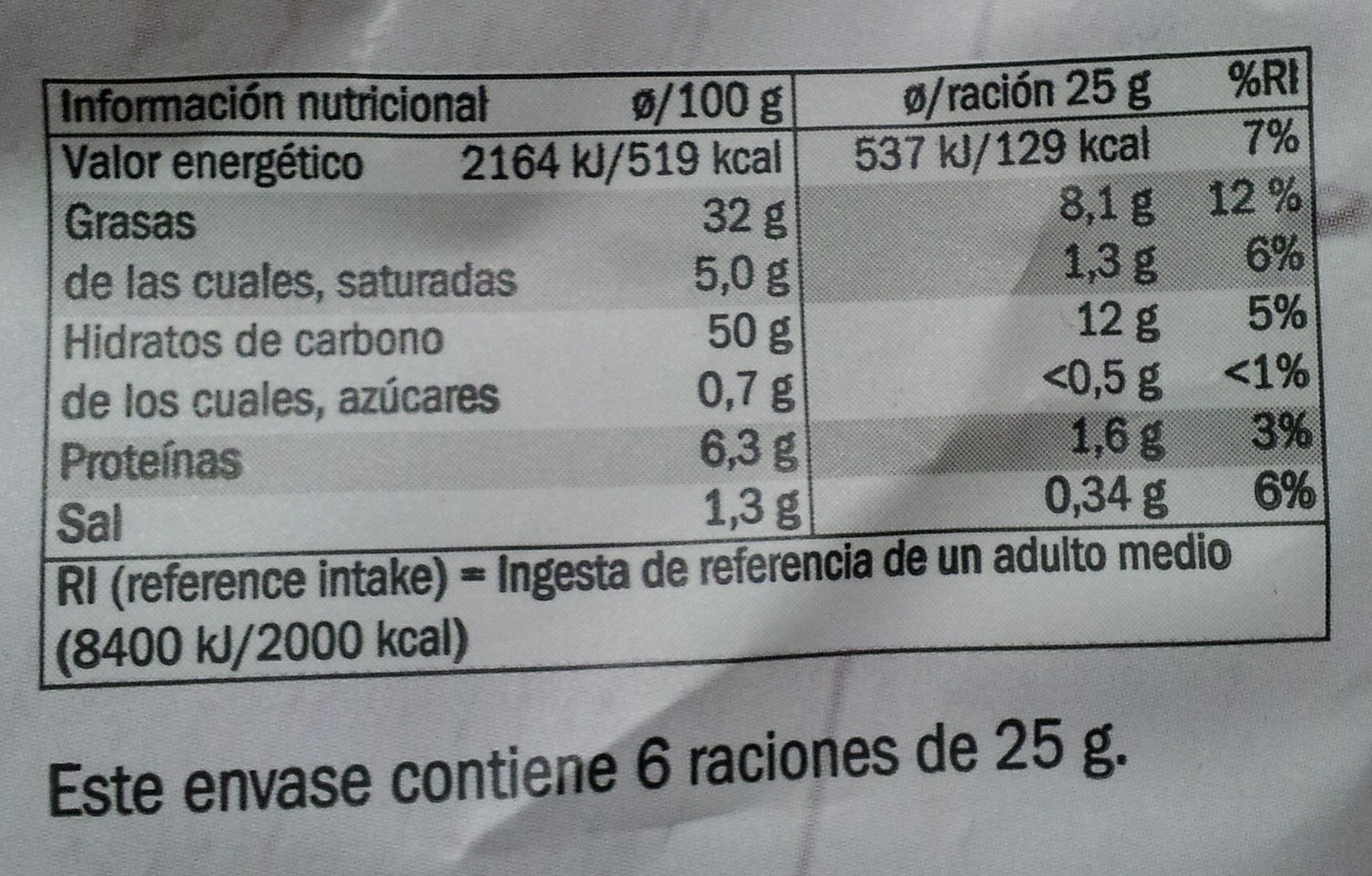 Patatas Fritas Pimienta Negra sobre Flor de Sal - Informació nutricional - es