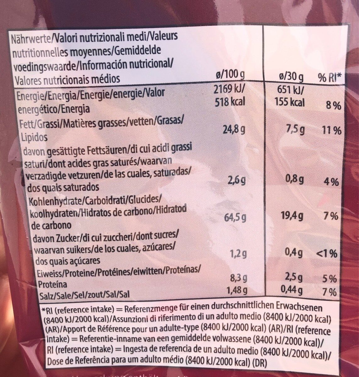 Bacon Flavour Snack - Tableau nutritionnel