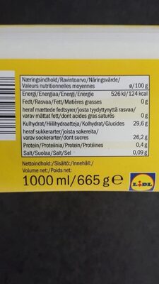 Sorbet au citron - Información nutricional