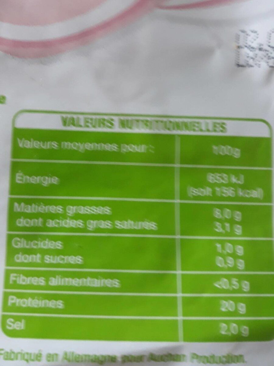 Jambon - Nutrition facts