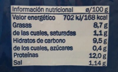 Rabas empanadas - Informació nutricional