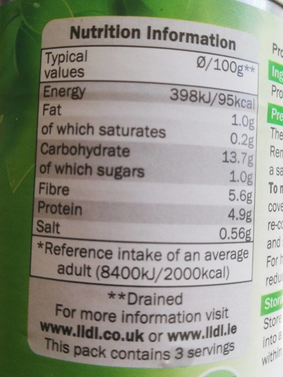 Processed peas - Nutrition facts