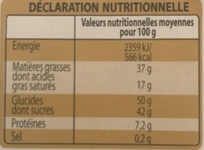 Bonbons de Chocolat au Lait - Nutrition facts