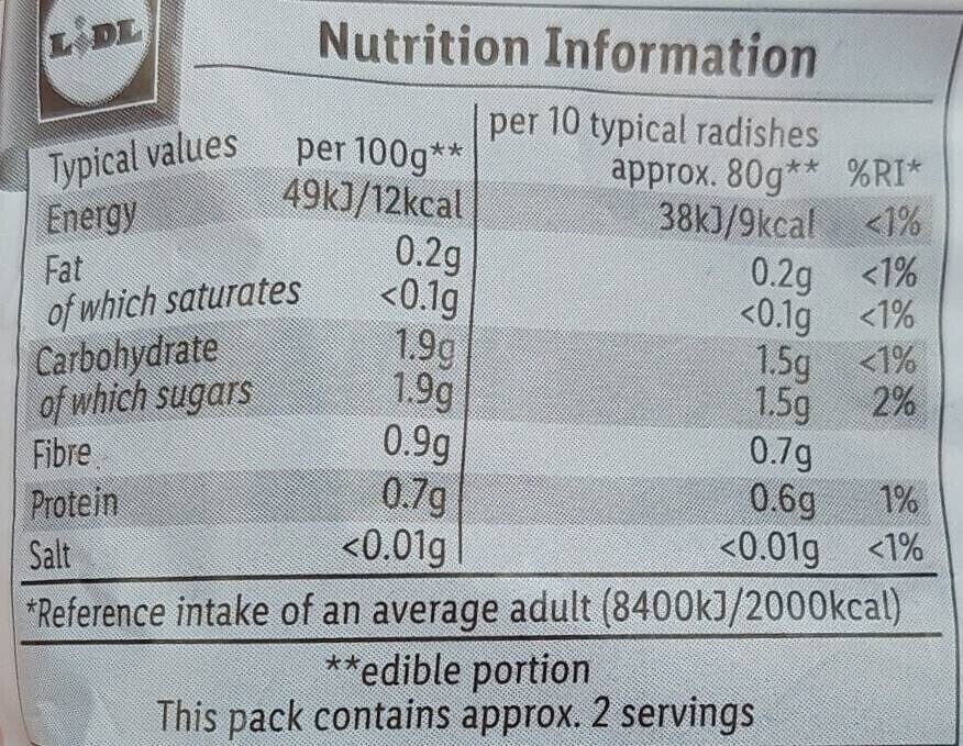 British radish - Nutrition facts