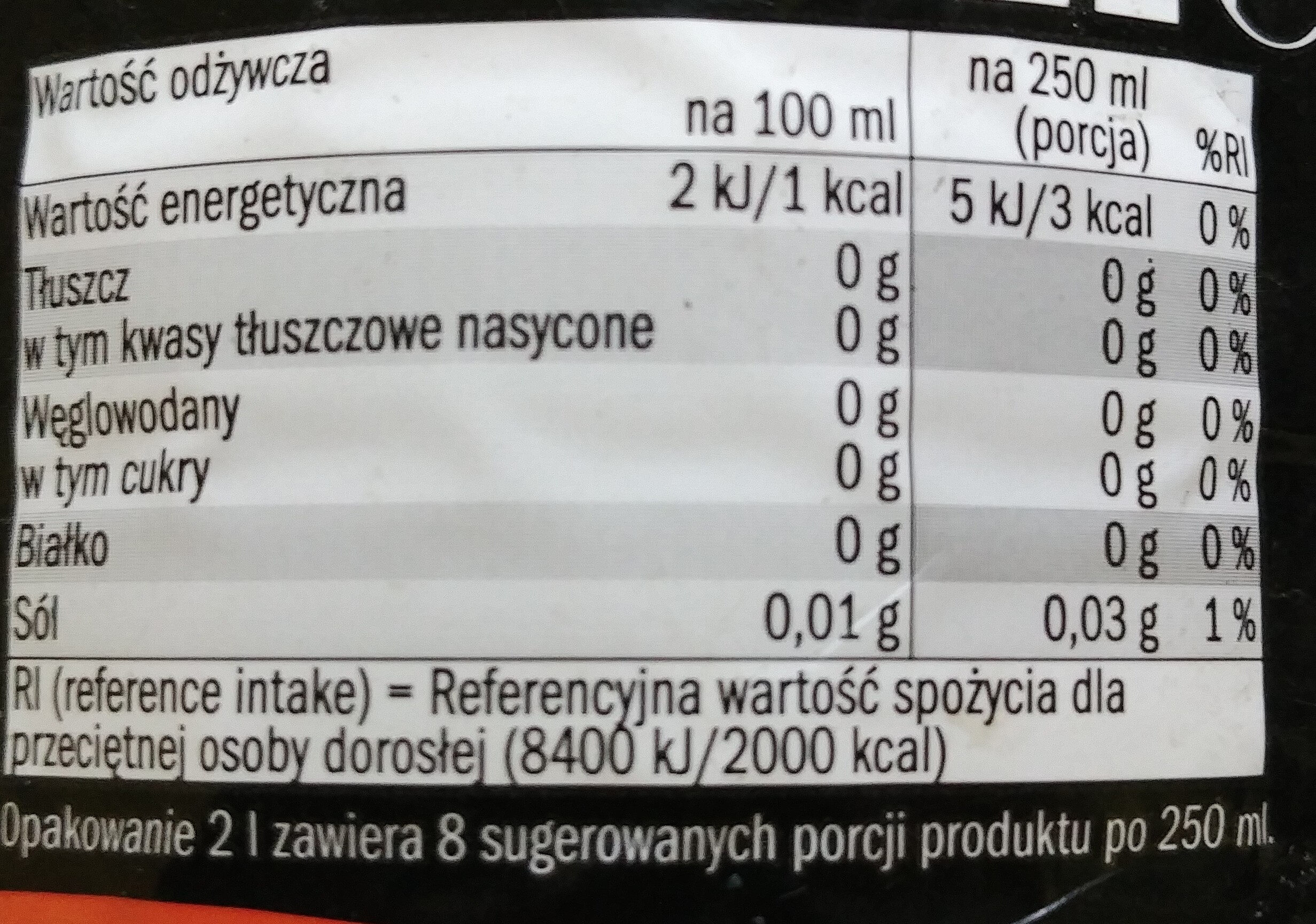 Zero Cola - Wartości odżywcze