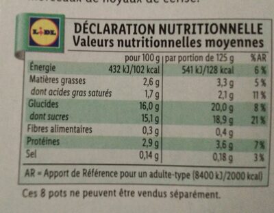 Yaourt aux fruits rouges - Nutrition facts - fr