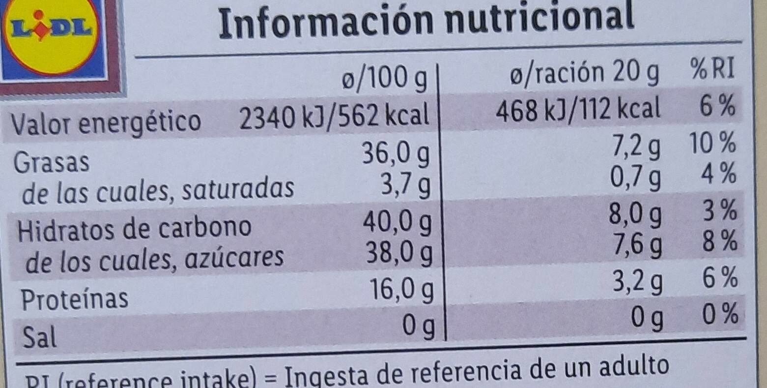 Turrón duro - Nutrition facts - es