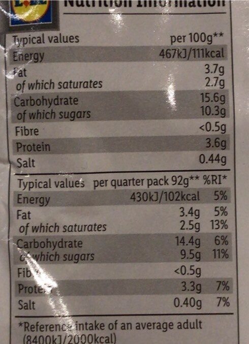 Heavenly Delight - Nutrition facts