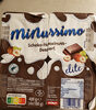 minussimo - Product