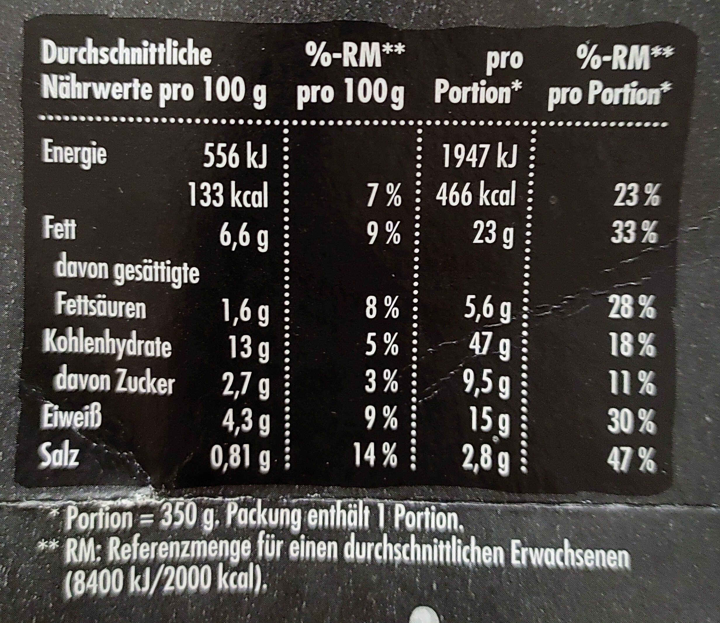 Salat Combo - Nudeln & Hackbällchen mit Paprika - Tableau nutritionnel - de