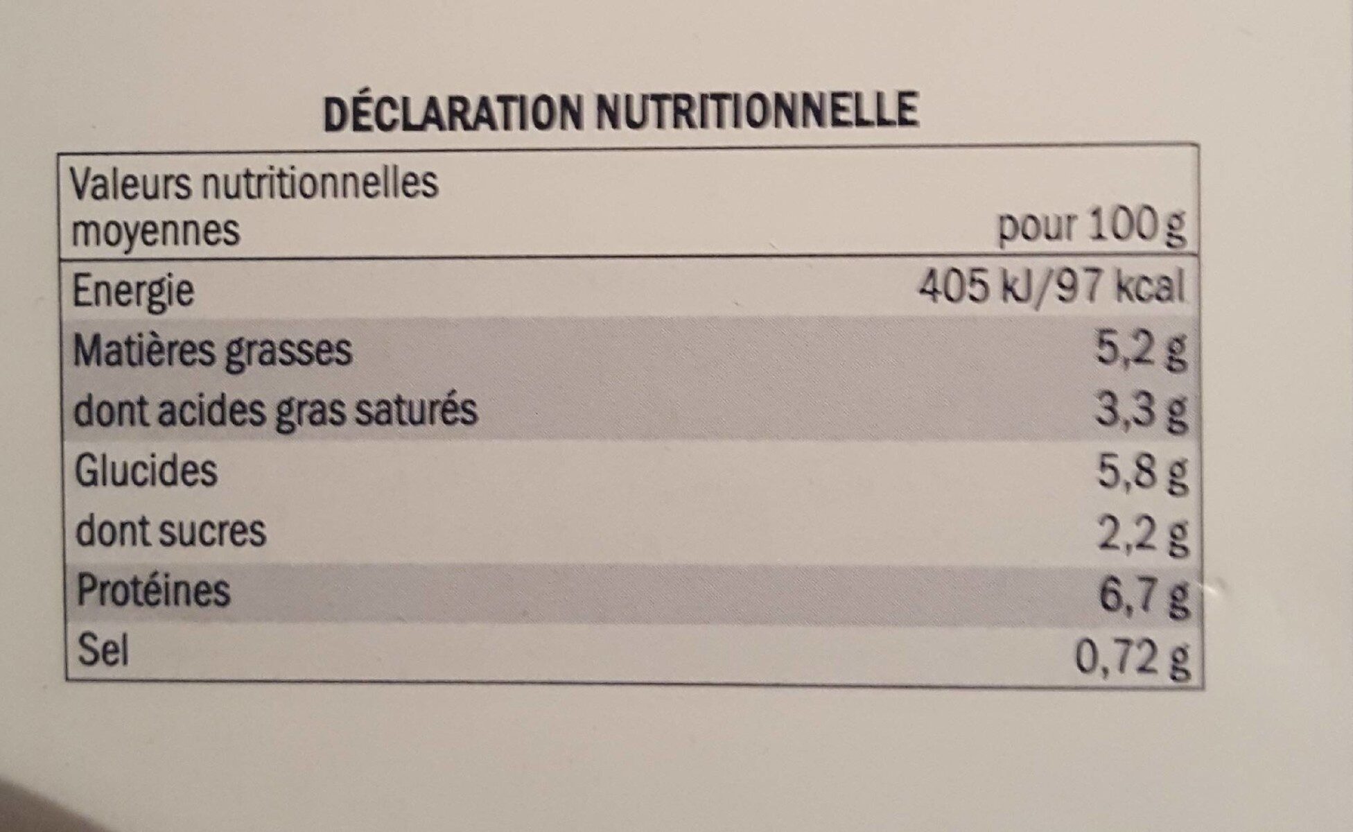 Cassolette au colin, noix de Saint-Jacques & crevettes - Valori nutrizionali - fr