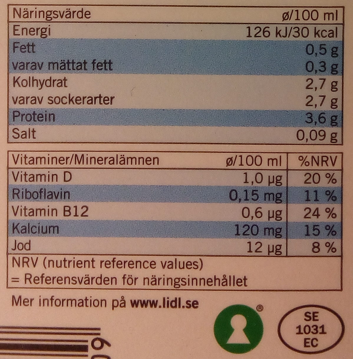 Ängens Laktosfri svensk lättmjölkdryck - Näringsfakta