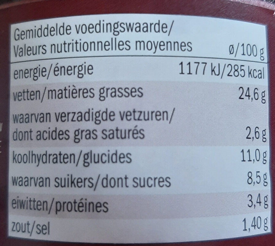 Beetroot-Horseradish Spread - Tableau nutritionnel
