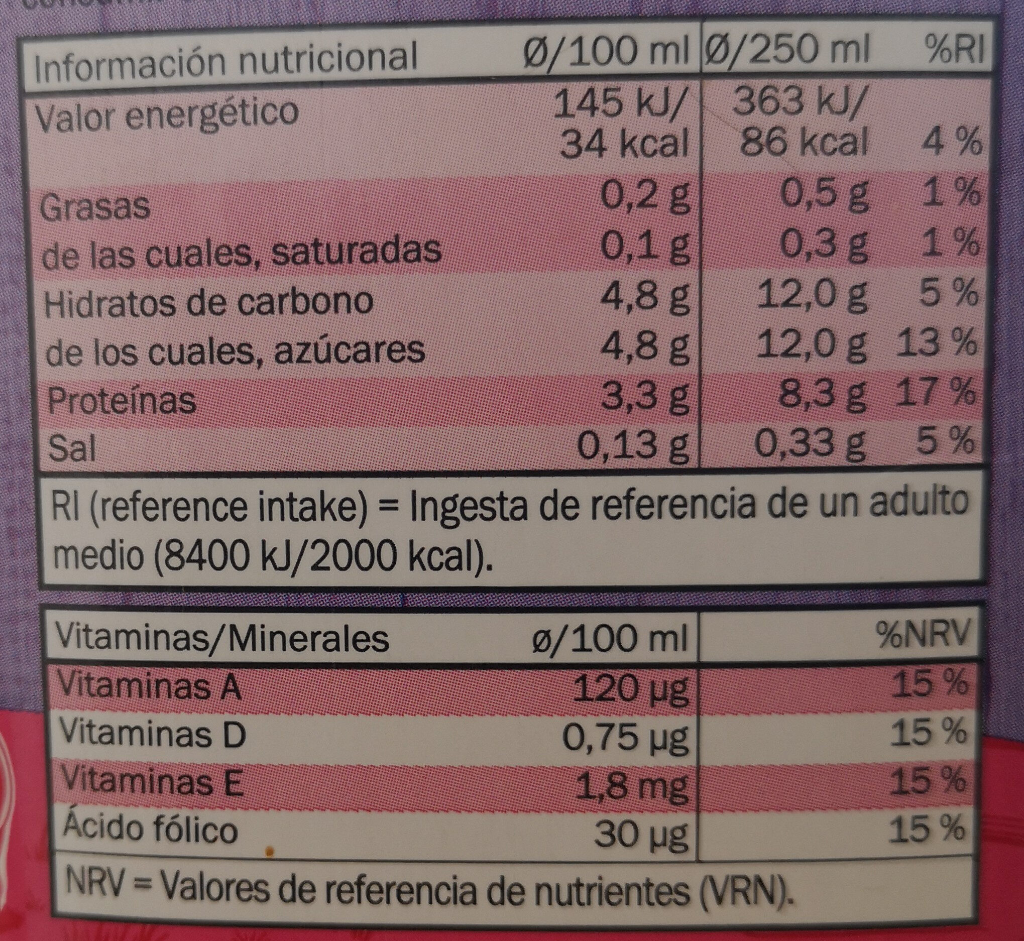 Leche Desnatada, Sin Lactosa - Información nutricional