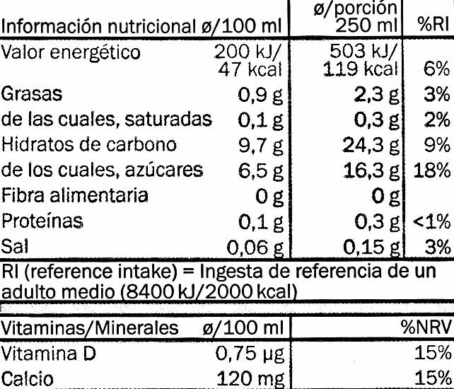 Bebida de arroz - Informació nutricional - es