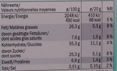 Baklava assortment - Valori nutrizionali - fr