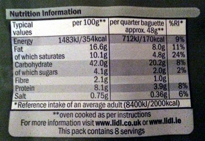 Garlic Baguettes - Nutrition facts