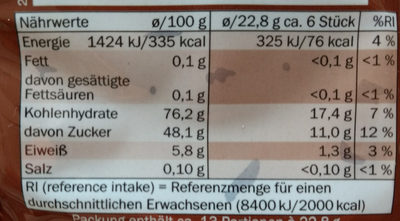 Cola - Nutrition facts