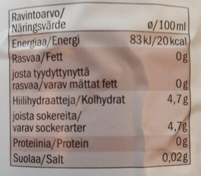 Poreileva Karpalo - Nutrition facts - fi