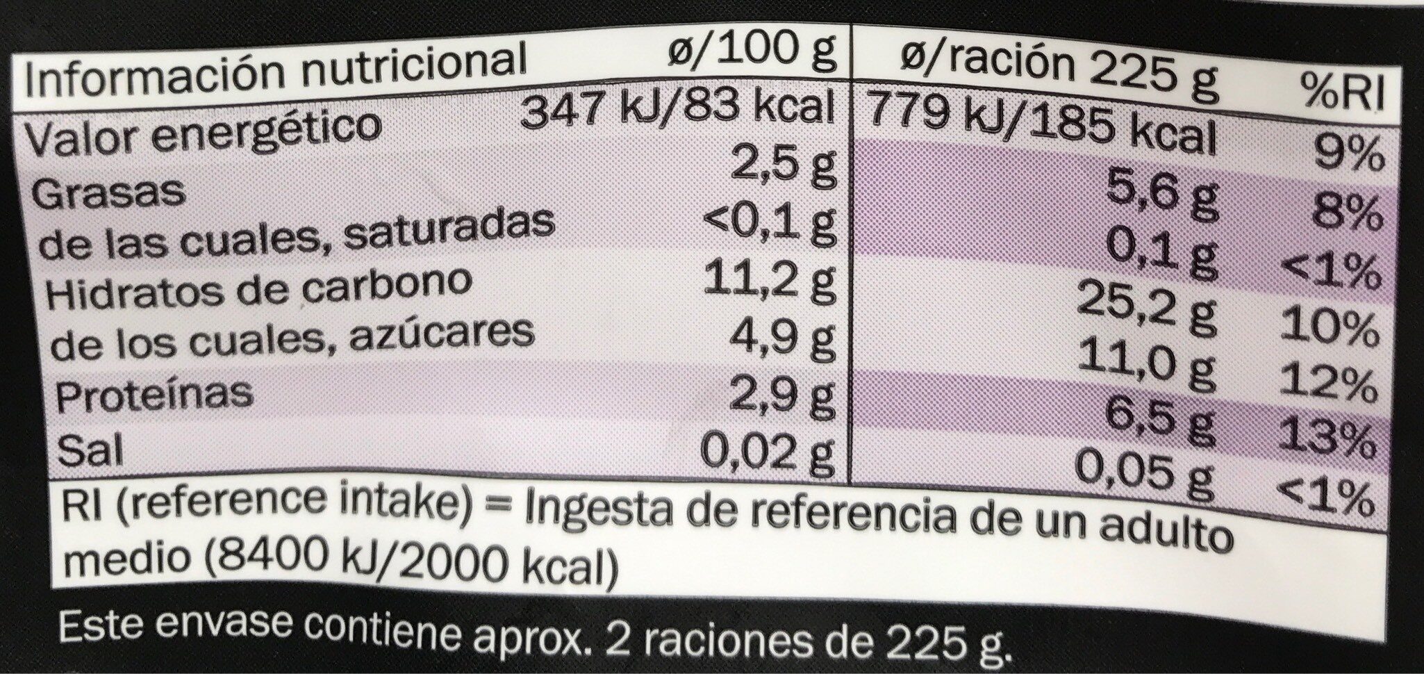 parrillada campestre - Nutrition facts - es