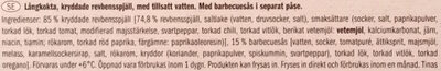 smoky bbq pork rib - Ingredienser