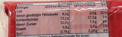 Karamelgebäck - Nutrition facts - nl