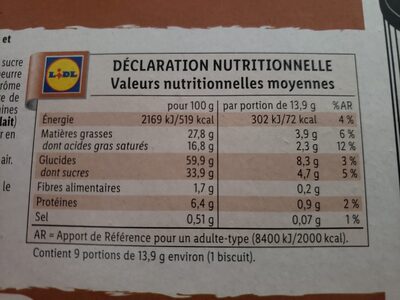 Tartelettes Caramel Chocolat au Lait - Nutrition facts - fr