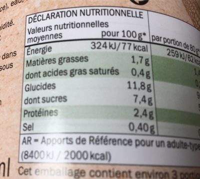 Maïs doux croquant Bio - Nutrition facts - fr