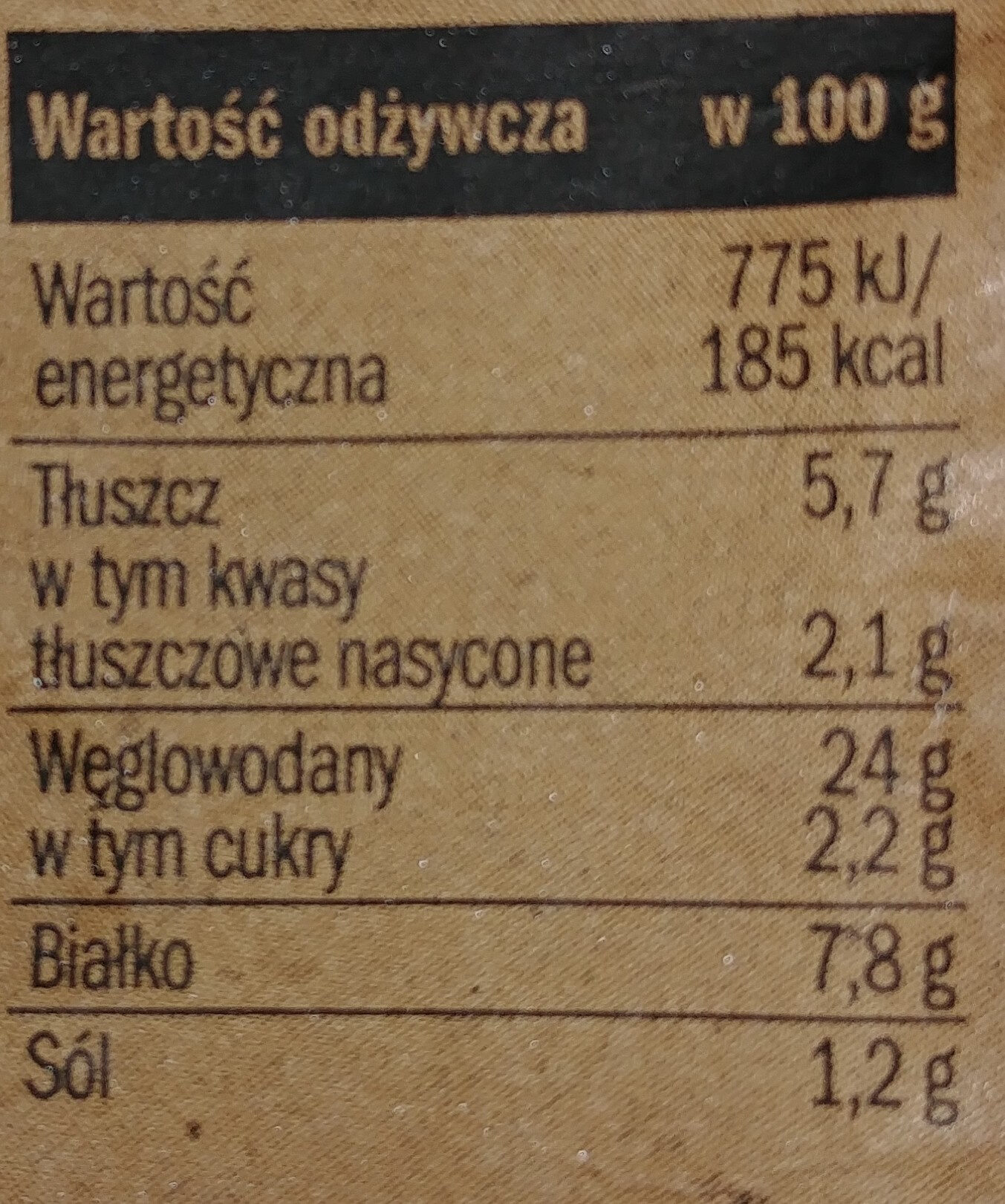 Pierogi z mięsem - Nutrition facts - pl