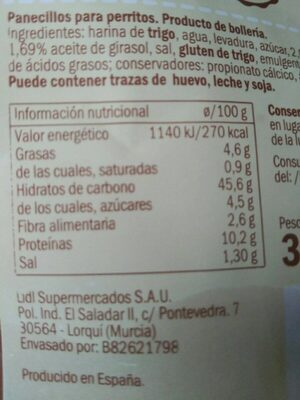 Panecillos hot dog con sésamo - Informació nutricional - es