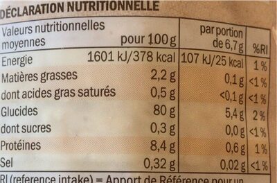 Reiswaffeln mit Salz - Nutrition facts