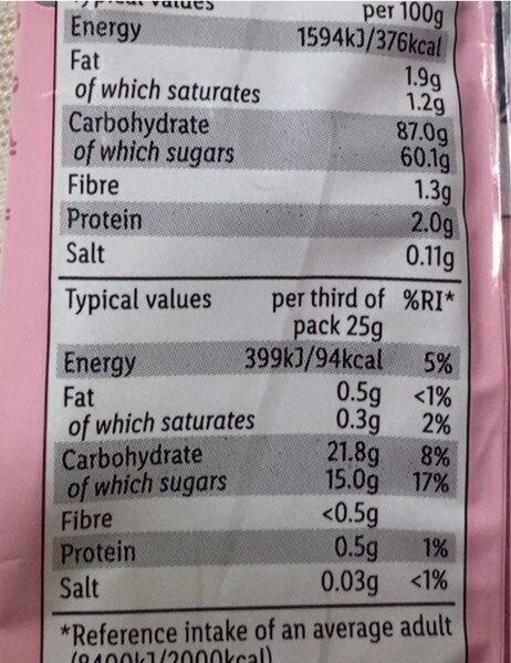 strawberry pencils - Nutrition facts