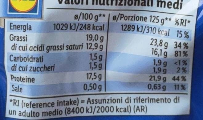 Mozzarella - Tableau nutritionnel - de
