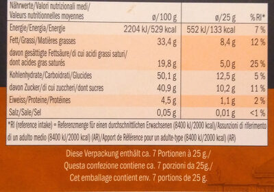 Mousse au chocolat orange - Valori nutrizionali