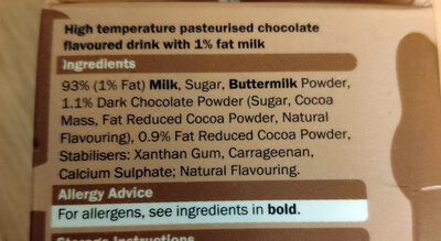 Chocolate Flavour 1% Fat Milk - Ingredients