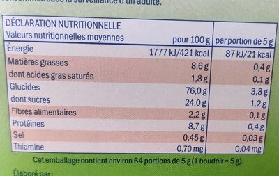 Boudoirs bio - Tableau nutritionnel
