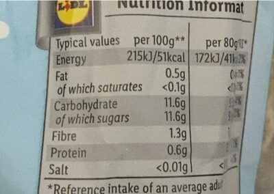 Apples - Nutrition facts